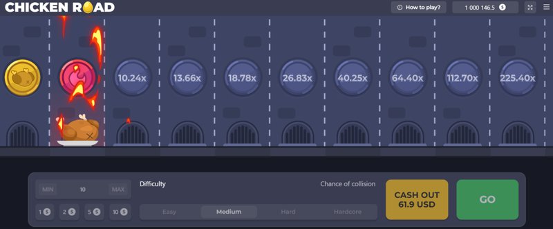 Spain - chicken road 2 españa